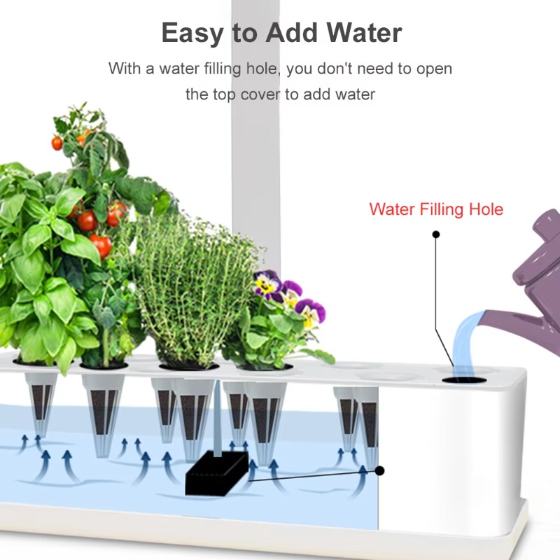 9-komórkowy inteligentny syste – Hydroponic Grow Pod recenzja i cena