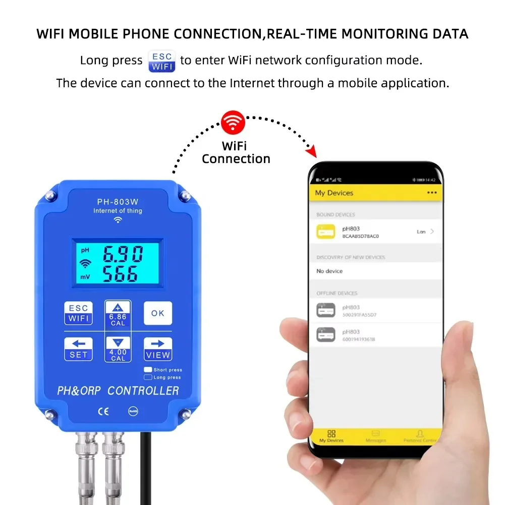 PH-803 Cyfrowy regulator pH i  – Plant Monitor recenzja i cena