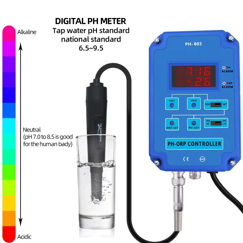 PH-803 Cyfrowy regulator pH i  – Plant Monitor recenzja i cena